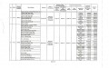 Icon of Procurement Monitoring Report Alternative Modes Of Procurement January To June  2014 - 3